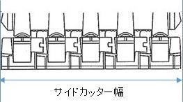 ツース板図（サイドカッター部までカバーできるワイドタイプ）