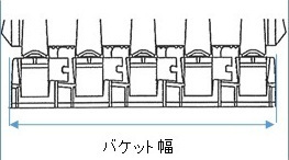 ツース板図（バケット幅をカバーするスタンダードタイプ）