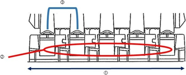 ご注文時の確認箇所図