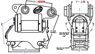 油圧ショベル用「パワーチルトクイック」の【取付寸法表】